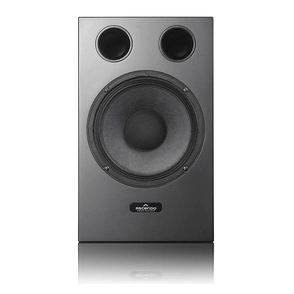 What are the differences between passive, active and powered loudspeakers?  - Live Sound