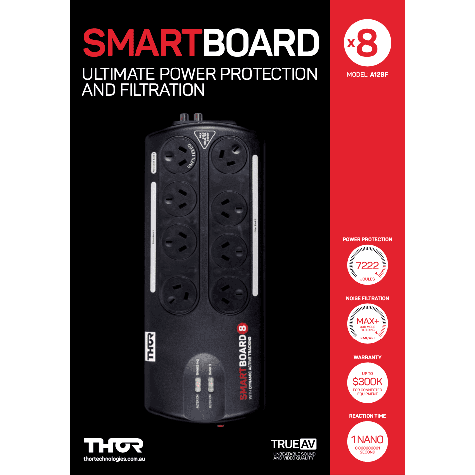 Thor Thor A12BF 8-Way Smart Surge Protection Power Board Power