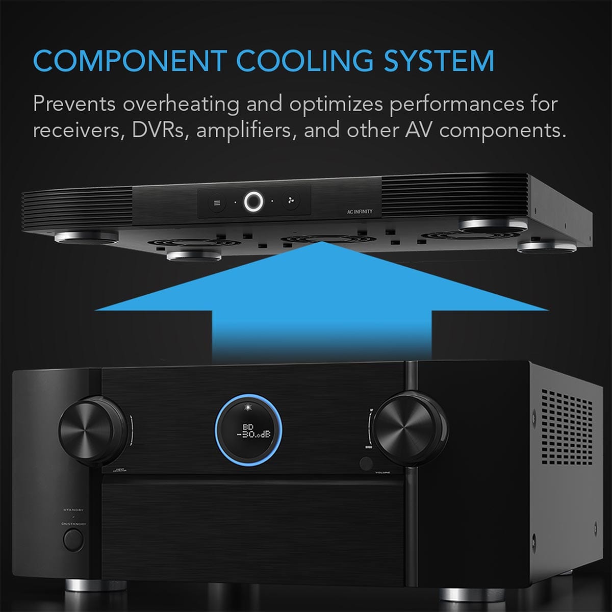 AC Infinity AC Infinity AIRCOM S8 AV Component Cooling System - Rear Exhaust Component Cooling