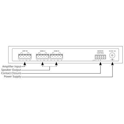 Audioflow Audioflow 2 Zone Smart Speaker Switch Speaker Distribution