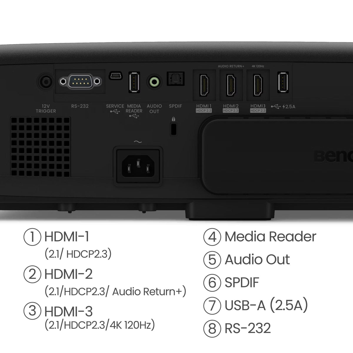 BenQ BenQ W4100i 4K LED Home Cinema Projector Home Theatre Projectors