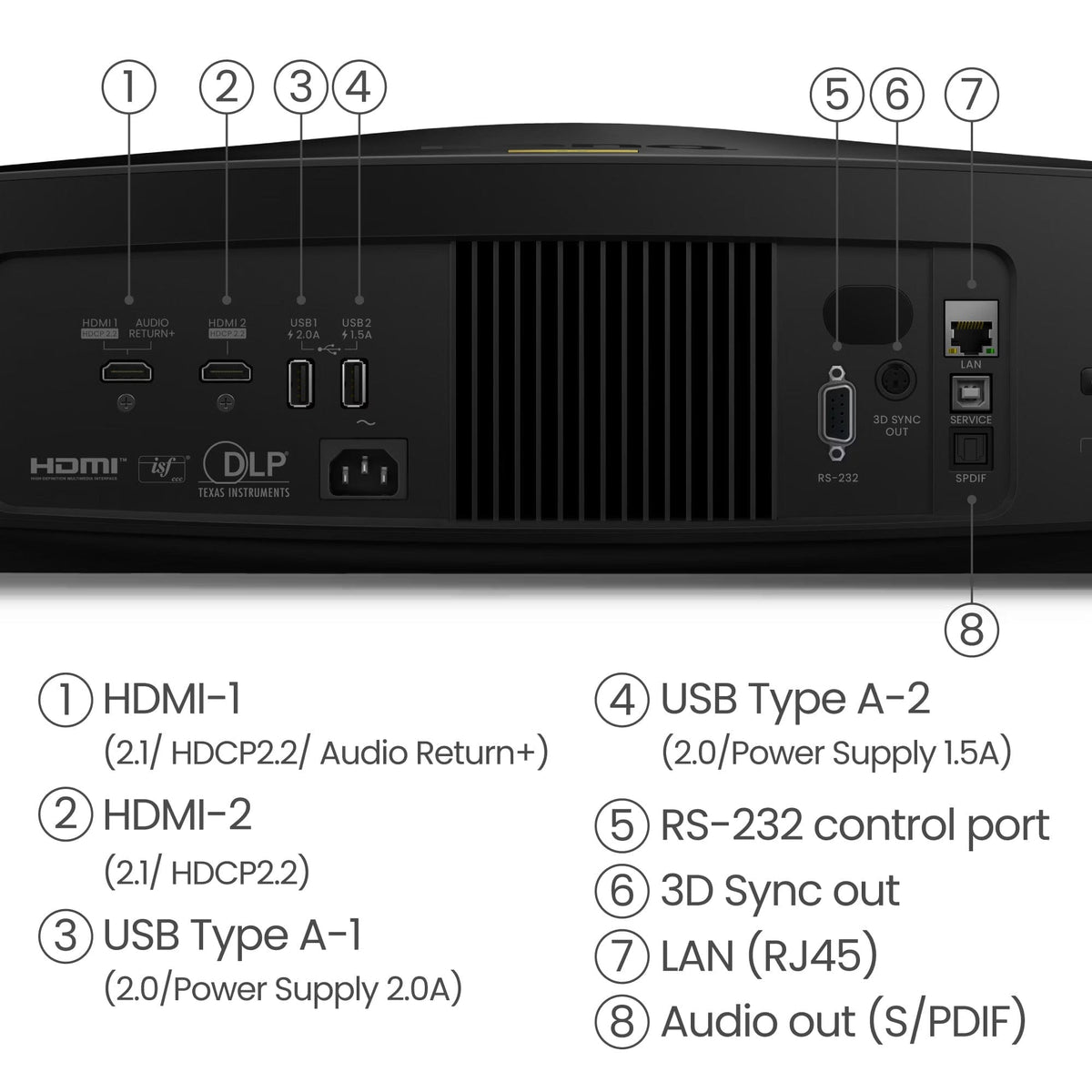 BenQ BenQ W5850 4K Laser Home Theatre Projector Home Theatre Projectors