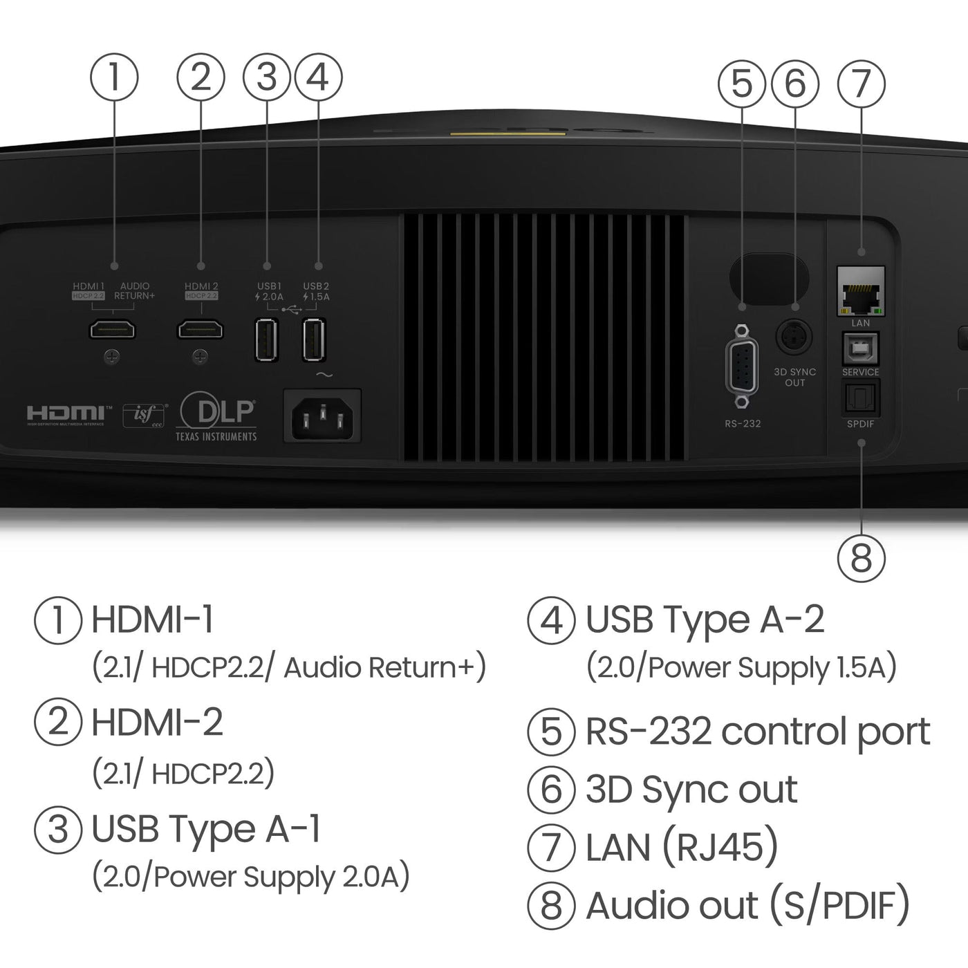BenQ BenQ W5850 4K Laser Home Theatre Projector Home Theatre Projectors