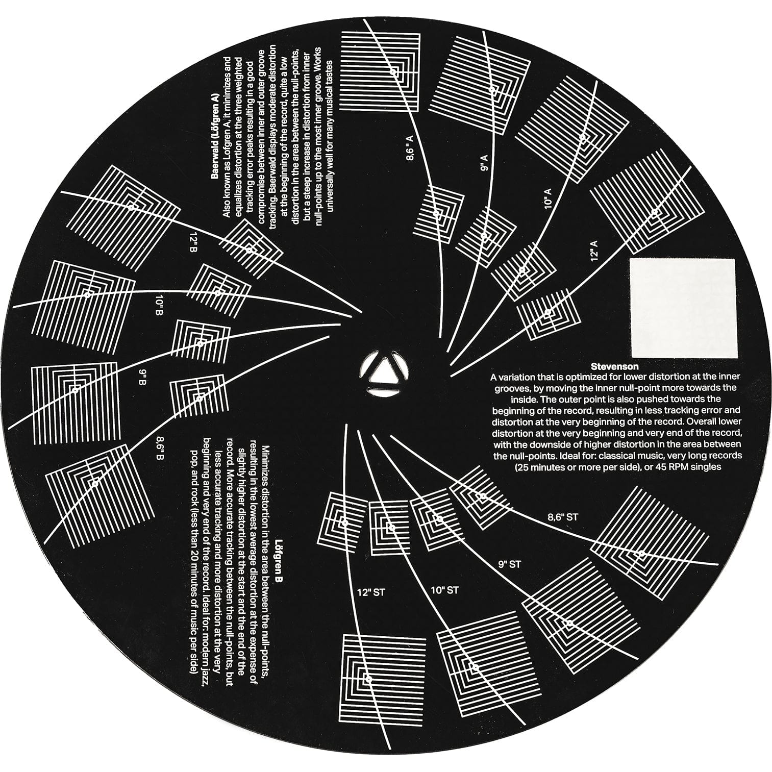 Pro-Ject Align It DS3 Cartridge Alignment Disc | CHT Solutions