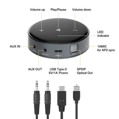 WiiM WiiM Mini Wireless Audio Streamer Hi-Res Music Streamers