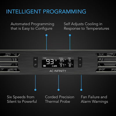 AC Infinity AC Infinity CLOUDPLATE T1 Rack Cooling System - Front Exhaust Component Cooling