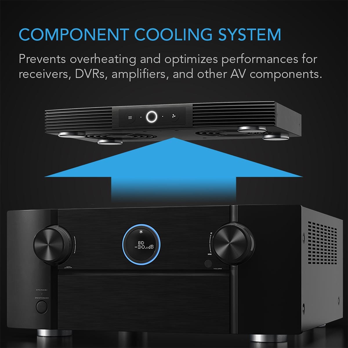 AC Infinity C Infinity AIRCOM S7 AV Component Cooling System - Top Exhaust Component Cooling