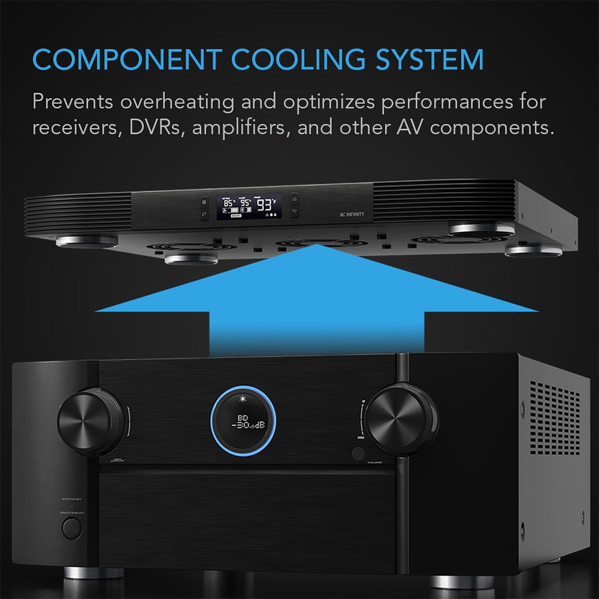 AC Infinity AC Infinity AIRCOM T9 PRO AV Component Cooling System - Top Exhaust Component Cooling