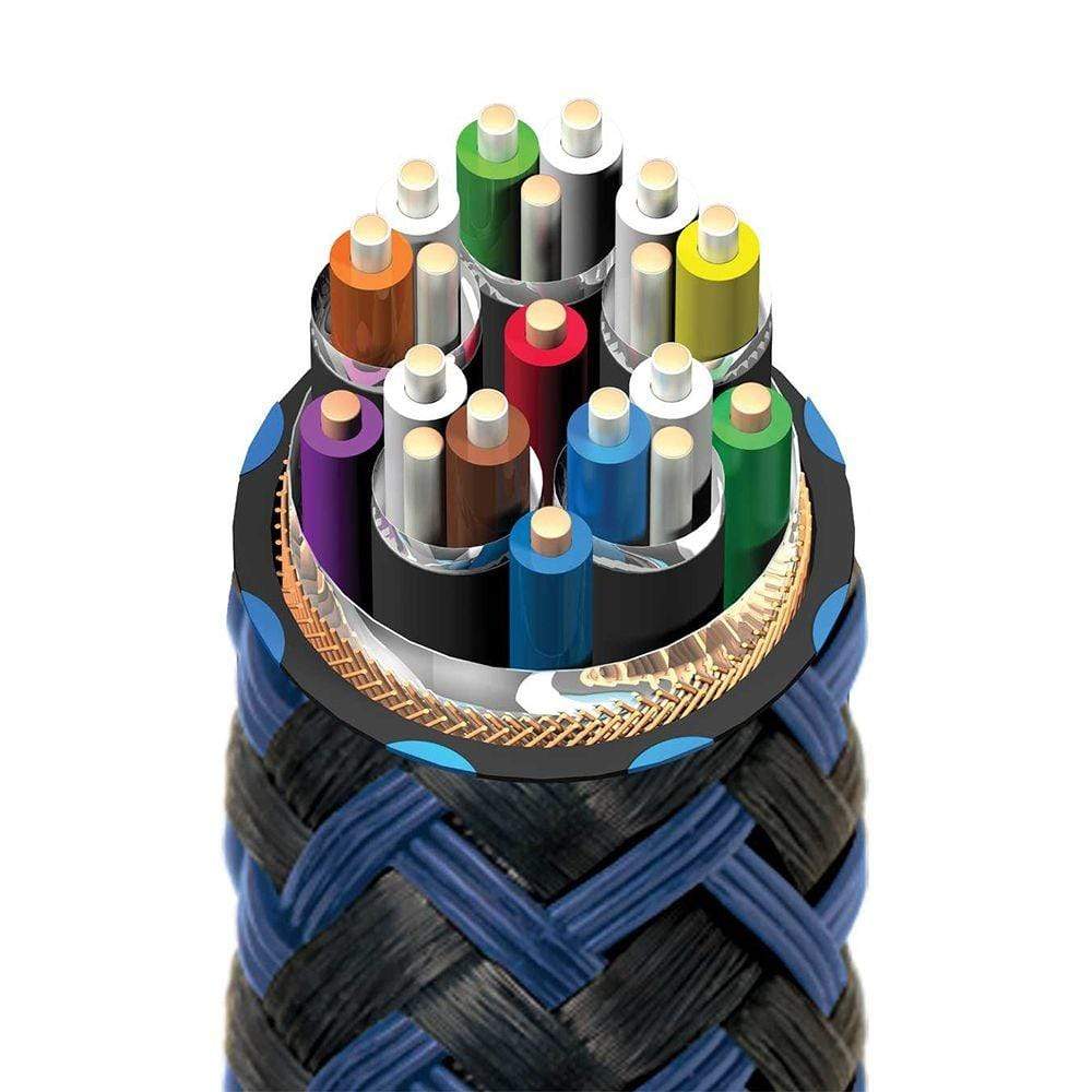 AudioQuest AudioQuest Vodka 48 Series HDMI Hdmi Cables